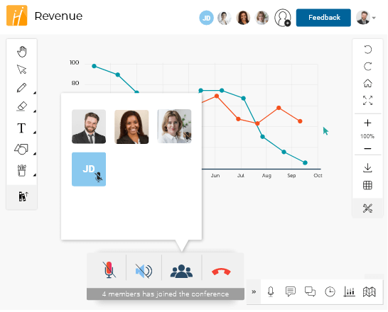 audio conferencing is a good features in remote agile project management software