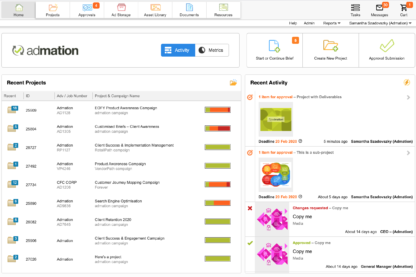 admation project management software dashboard screenshot