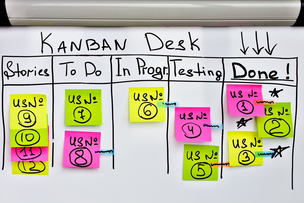 waffle.io competitor, Zube, offers kanban style board