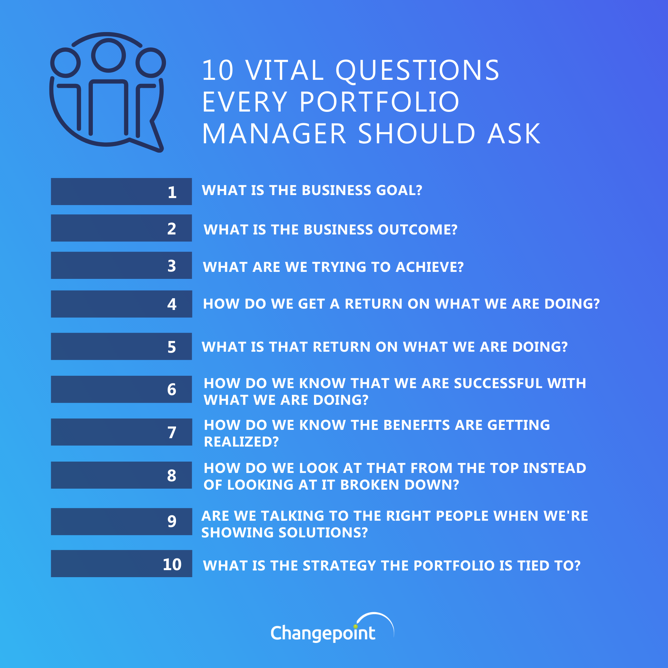 10 Vital Questions Focus On Projects Blog Screenshot