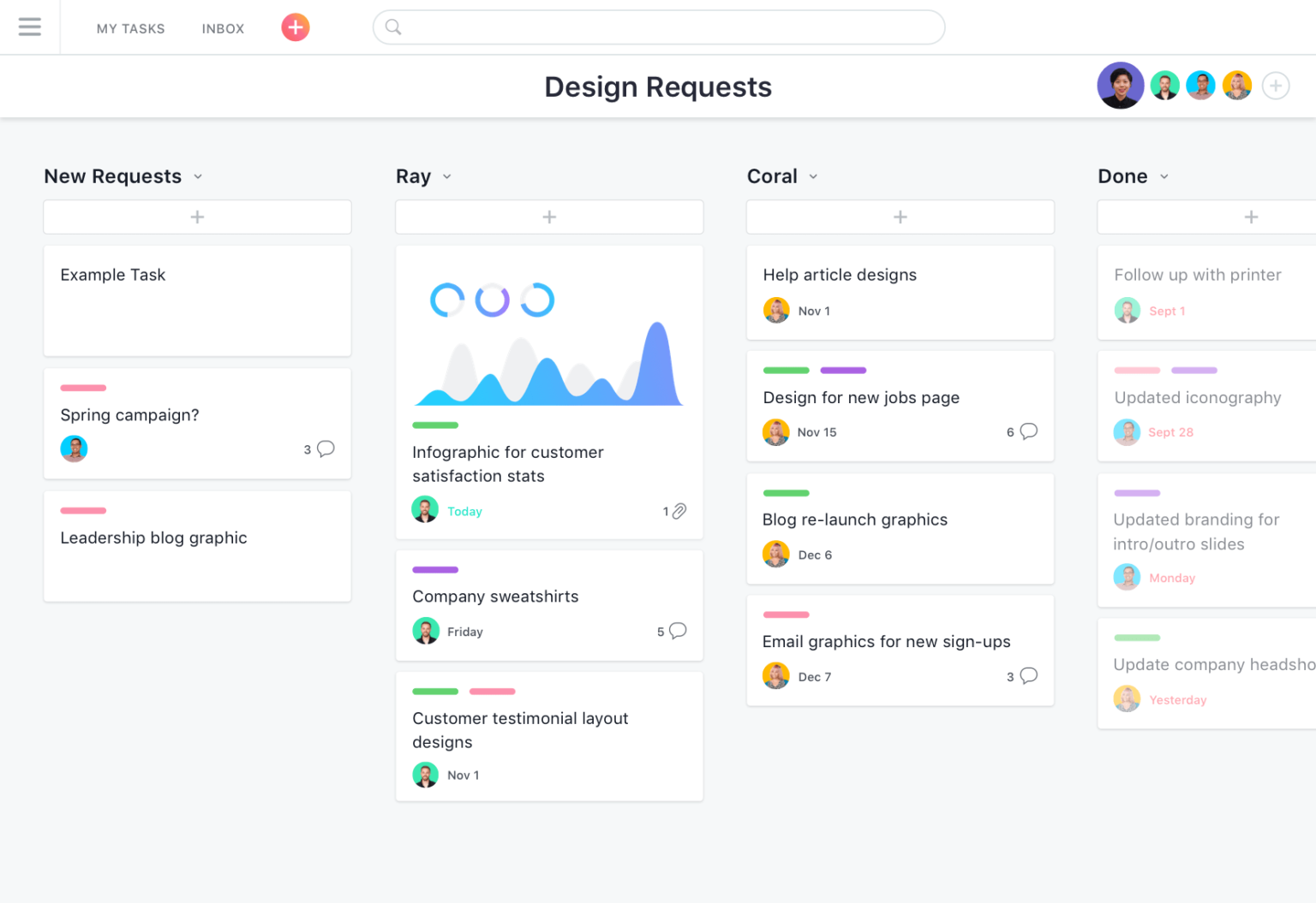 Requests new. Asana управление проектами. Asana Канбан доска. Asana таск менеджер. Asana управление проектами русская версия.