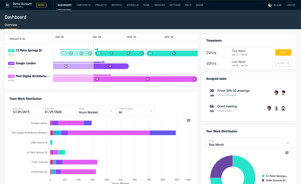 10 Best Project Management Software For Architects In 2021 - Project ...