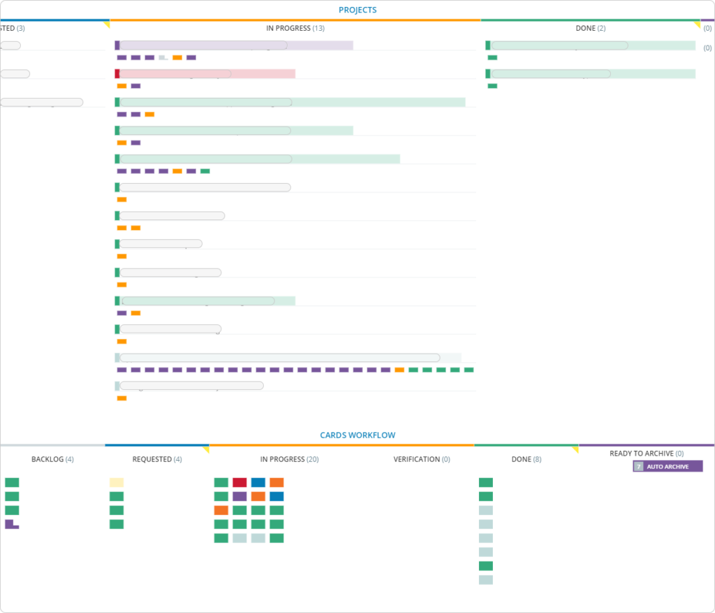 Project Timeline SSOE screenshot