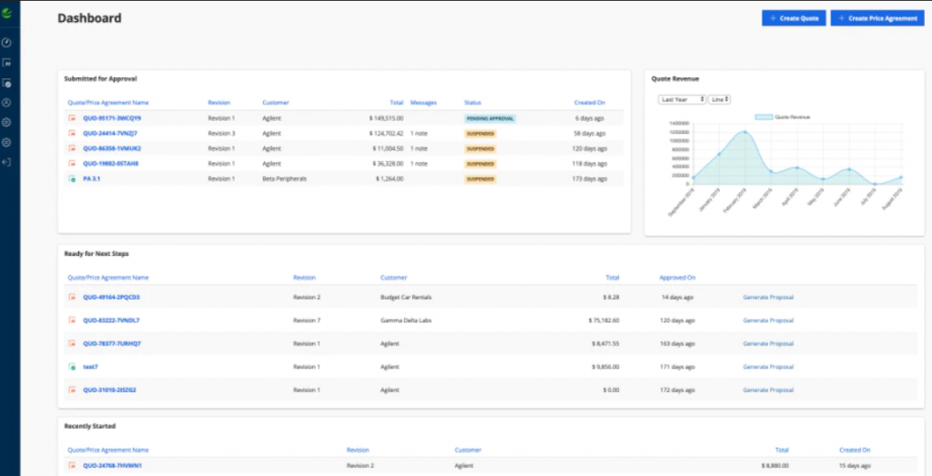 Infor Cloud CPQ Software Vendors Screenshot