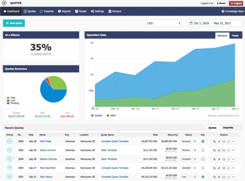 Vonigo HVAC Software For Invoicing, Bidding & Scheduling Screenshot